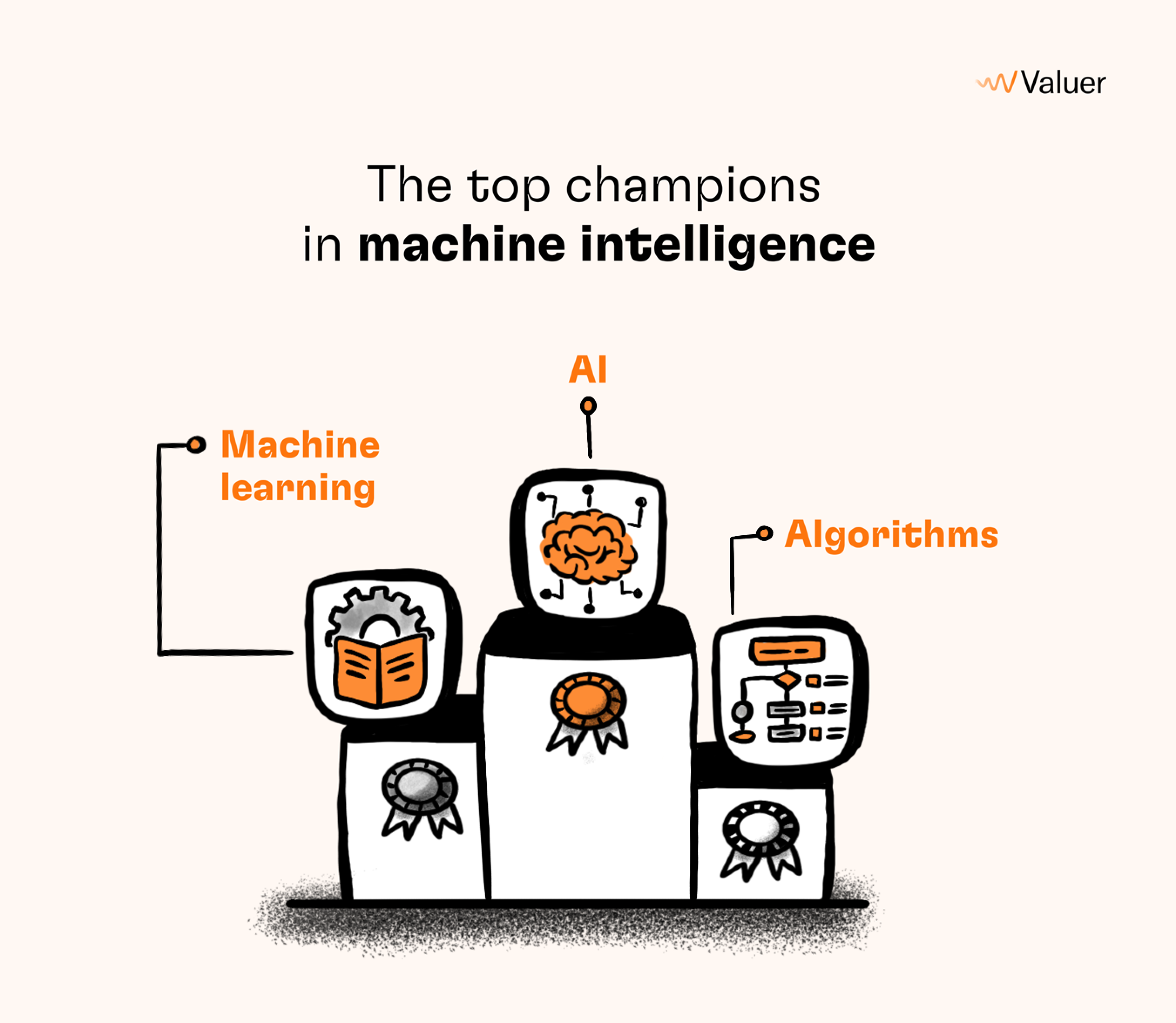 The Top Champions in machine intelligence