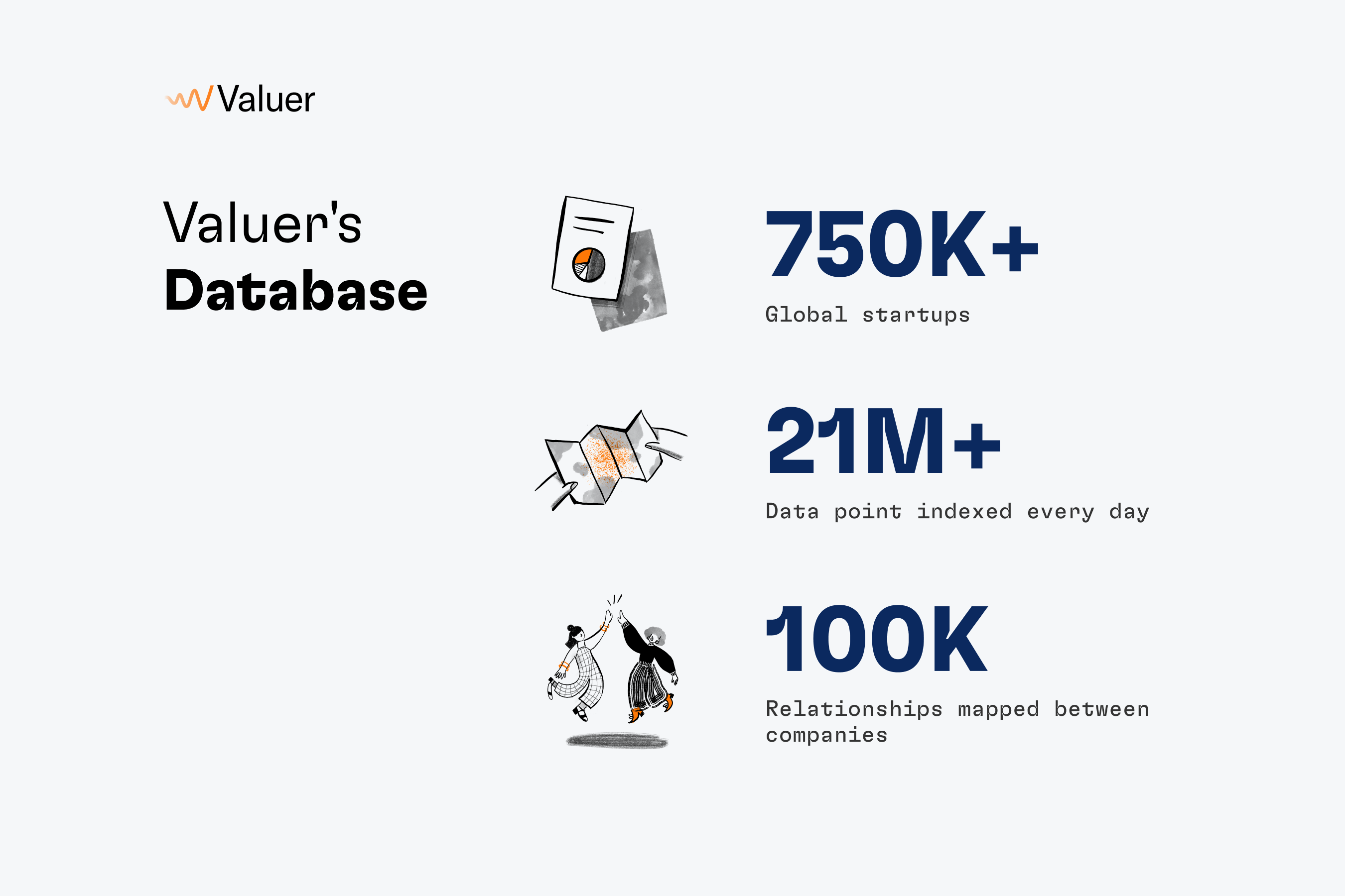 Valuer's database