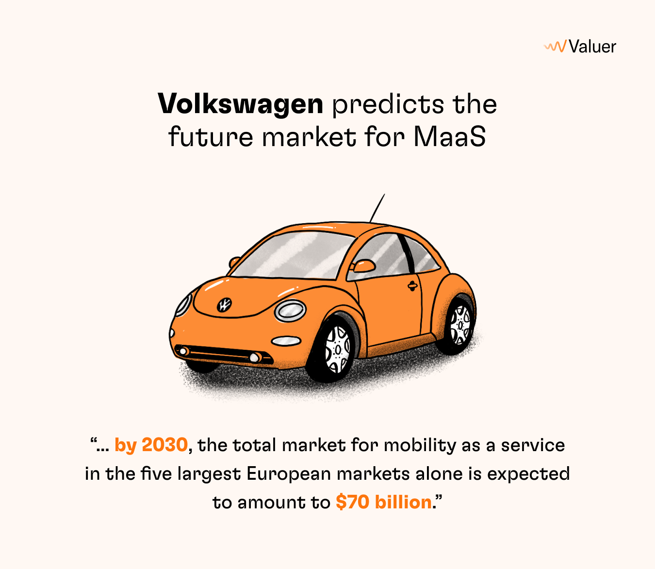 Volkswagen predicts the future market for MaaS