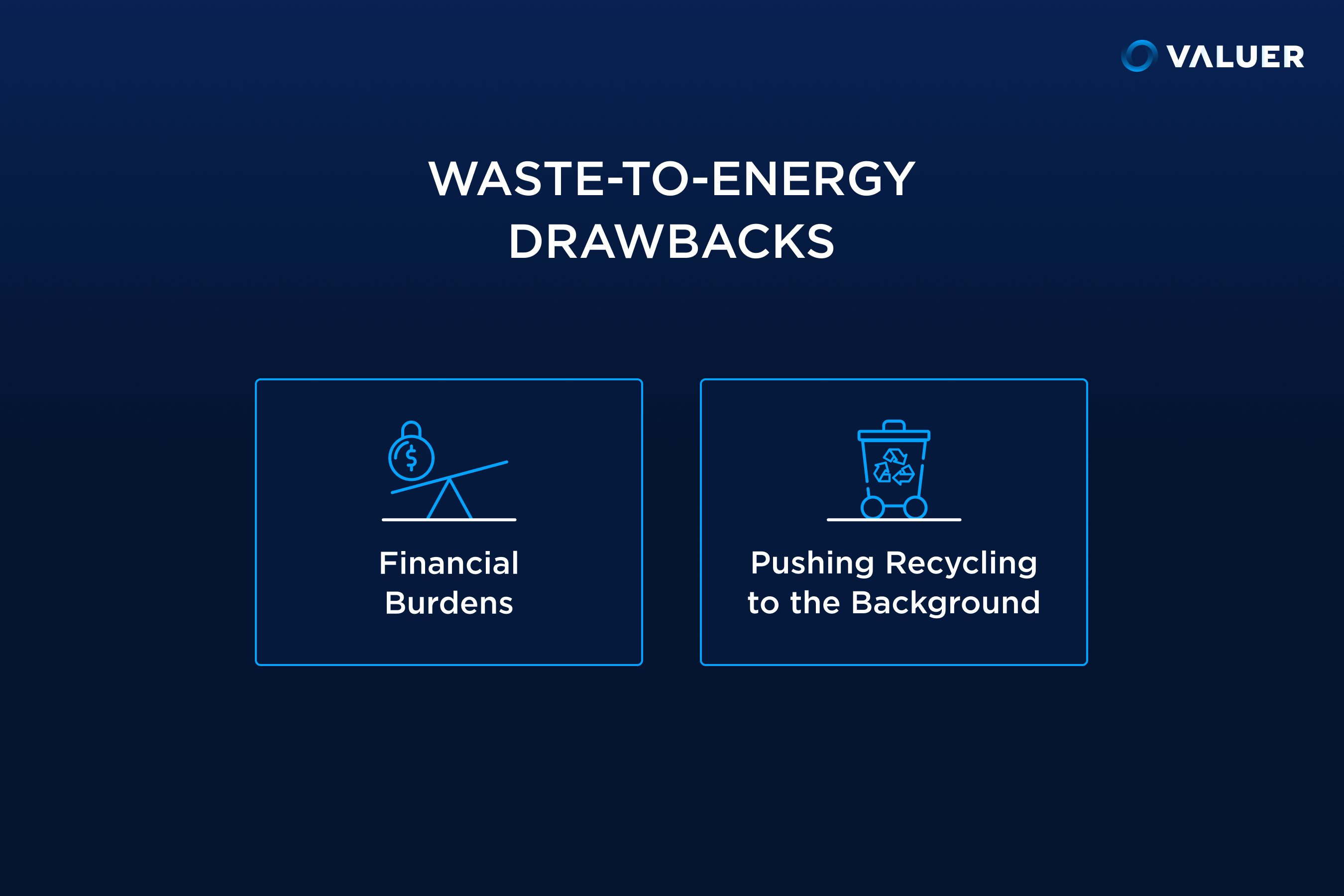 Waste-to-Energy Drawbacks
