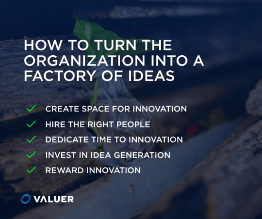 Innovation checklist