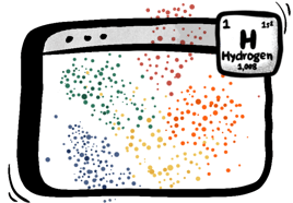 cluster-map