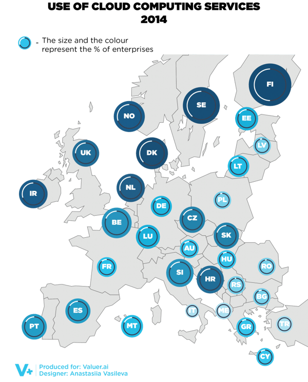 infographic of a map of europe with each country containing a circle representing data on that country, circles in blue, grey background