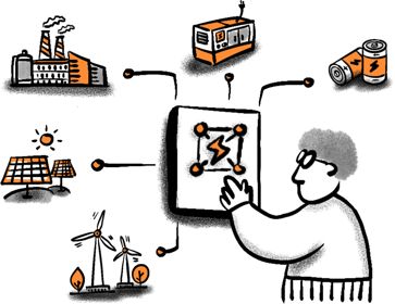 microgrids