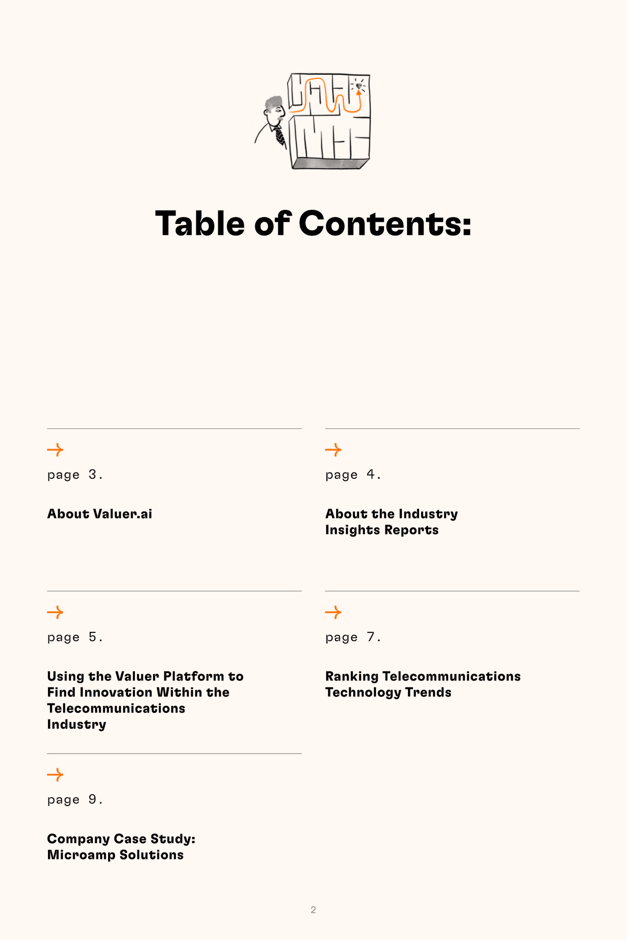  Table Of Contents