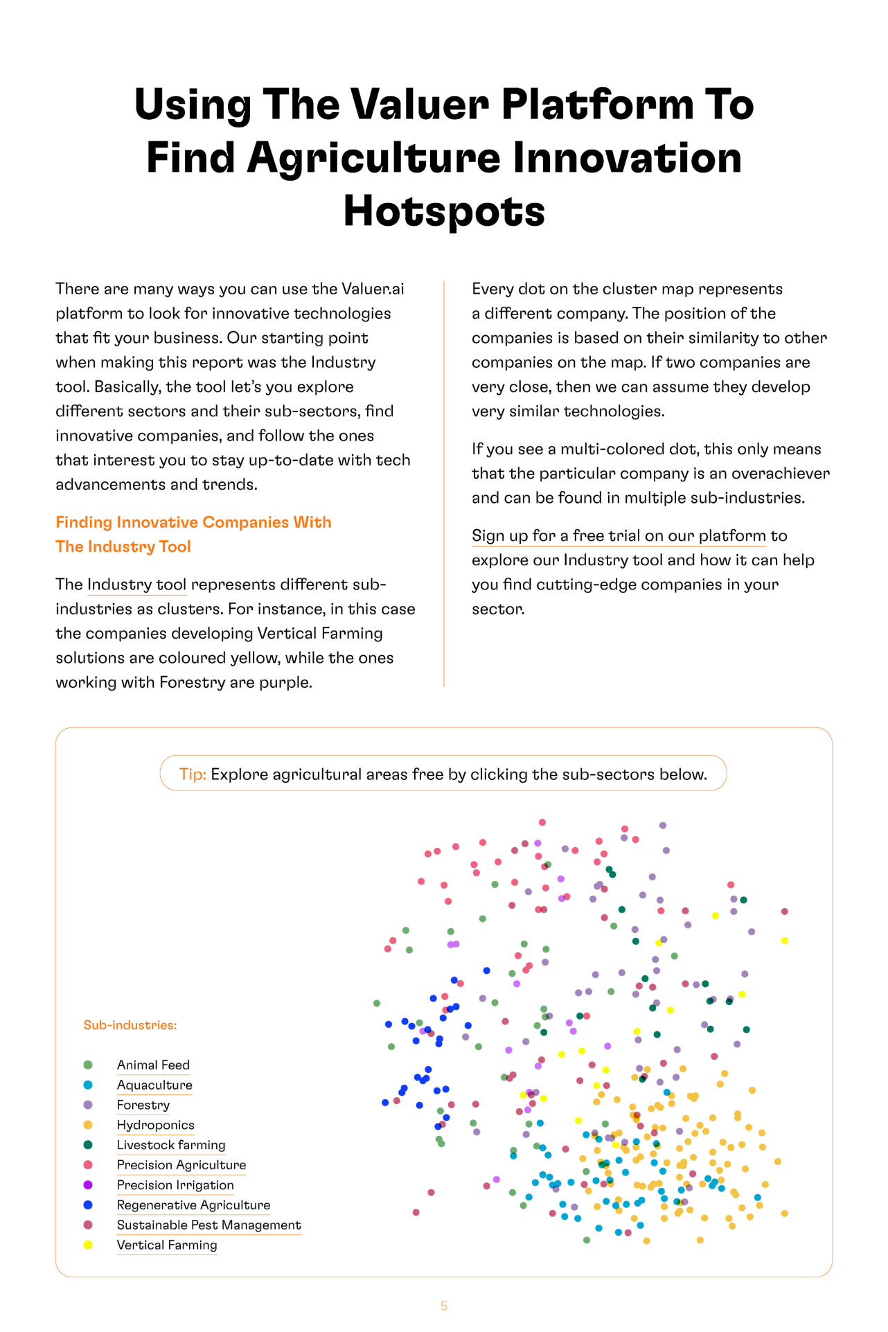  Using the Valuer Platform 