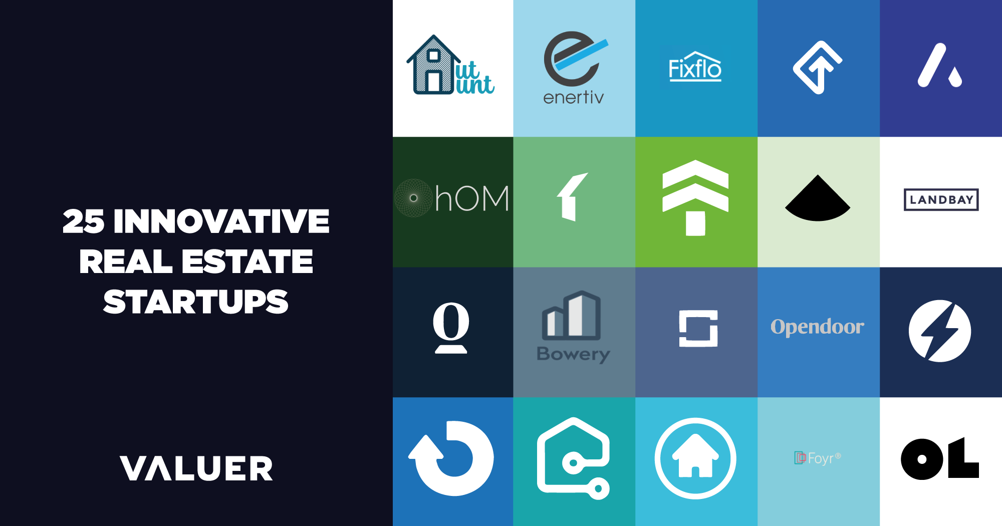The Top 25 Innovative Real Estate Startups