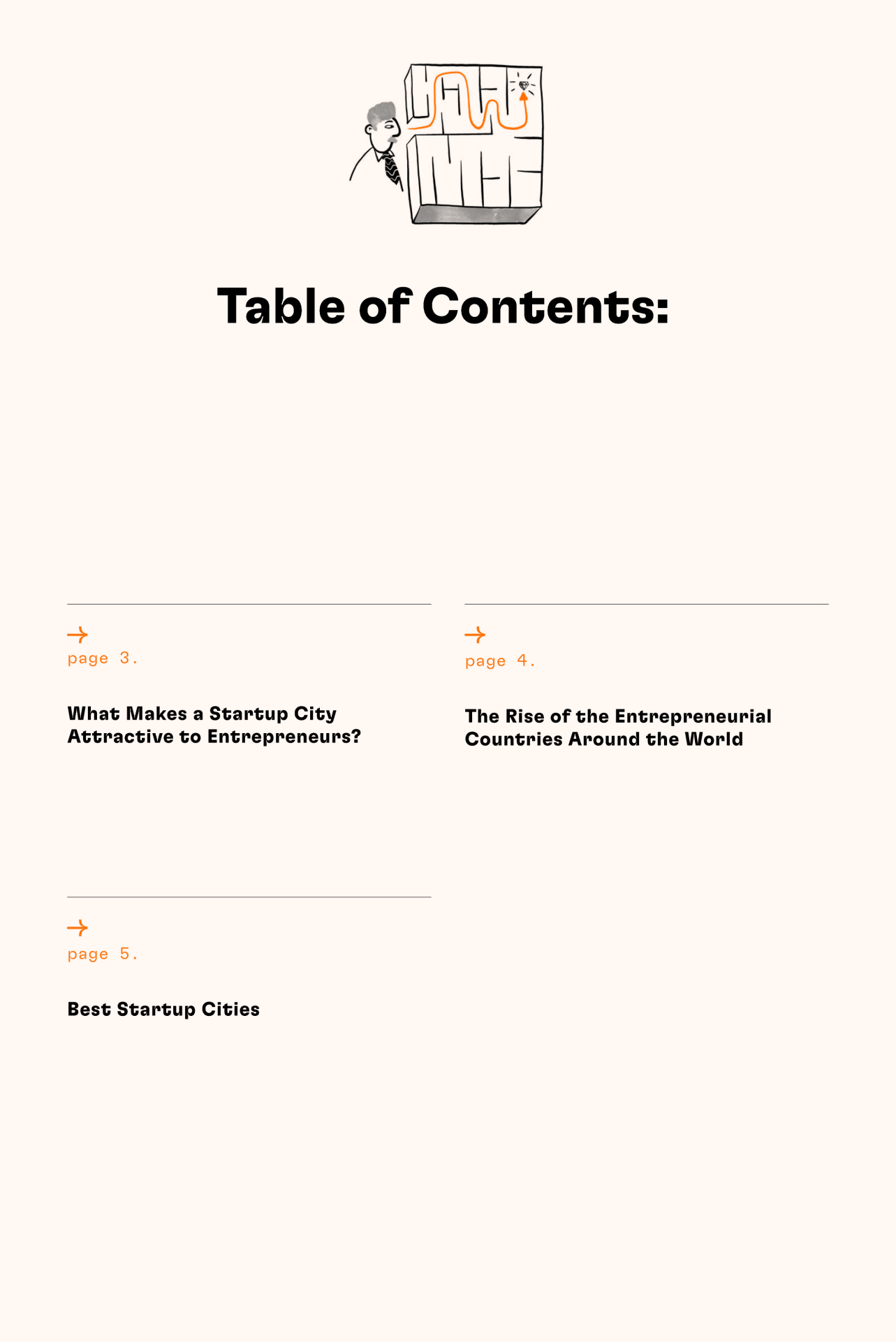 50 Best Startup Cities table of content
