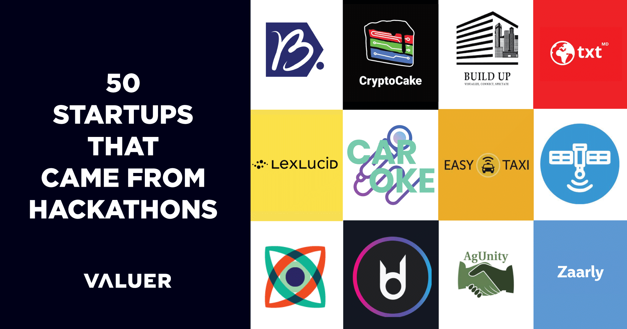 50 Startups That Came From Hackathons