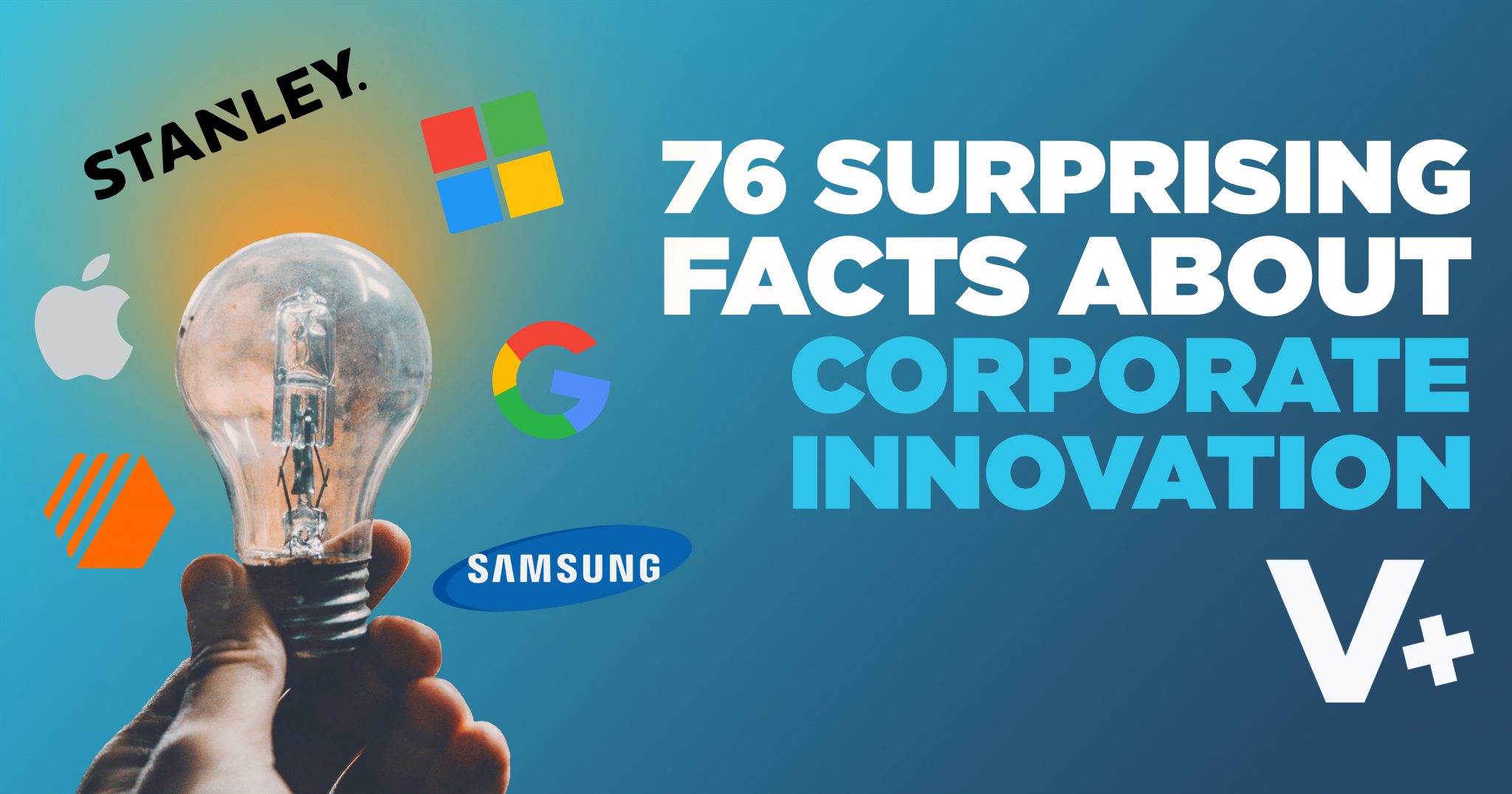 76 Interesting Facts and Statistics About Corporate Innovation