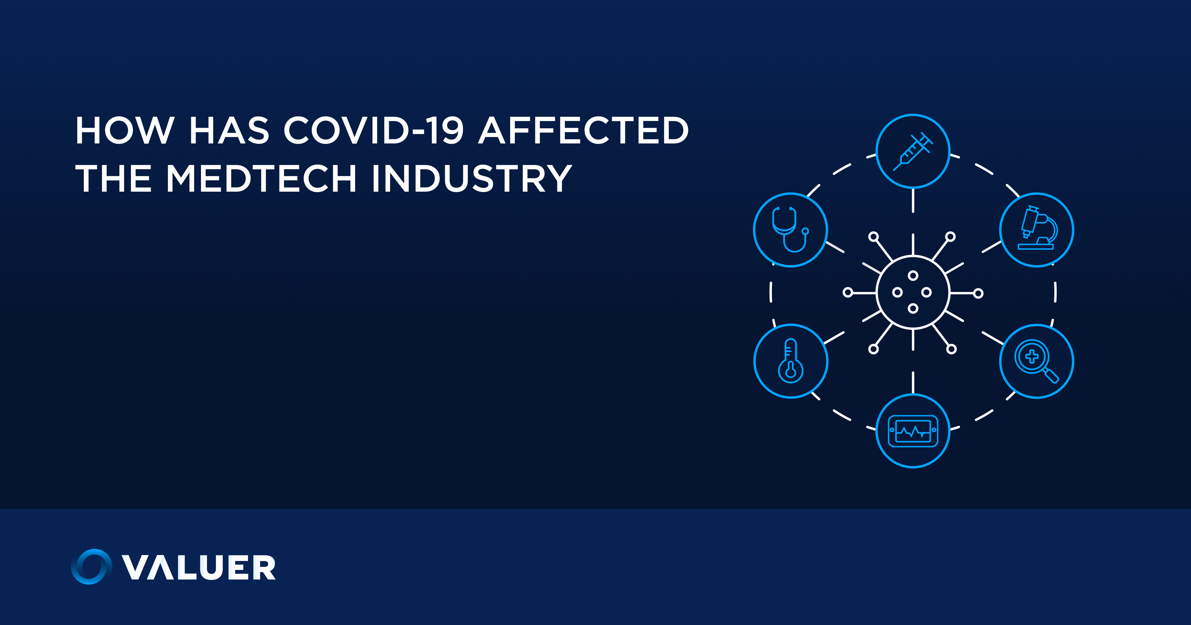 How Has Covid-19 Affected The MedTech Industry