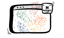 Company clusters 