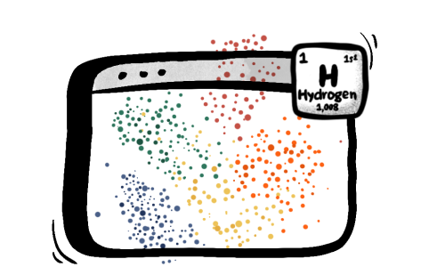 Company clusters 