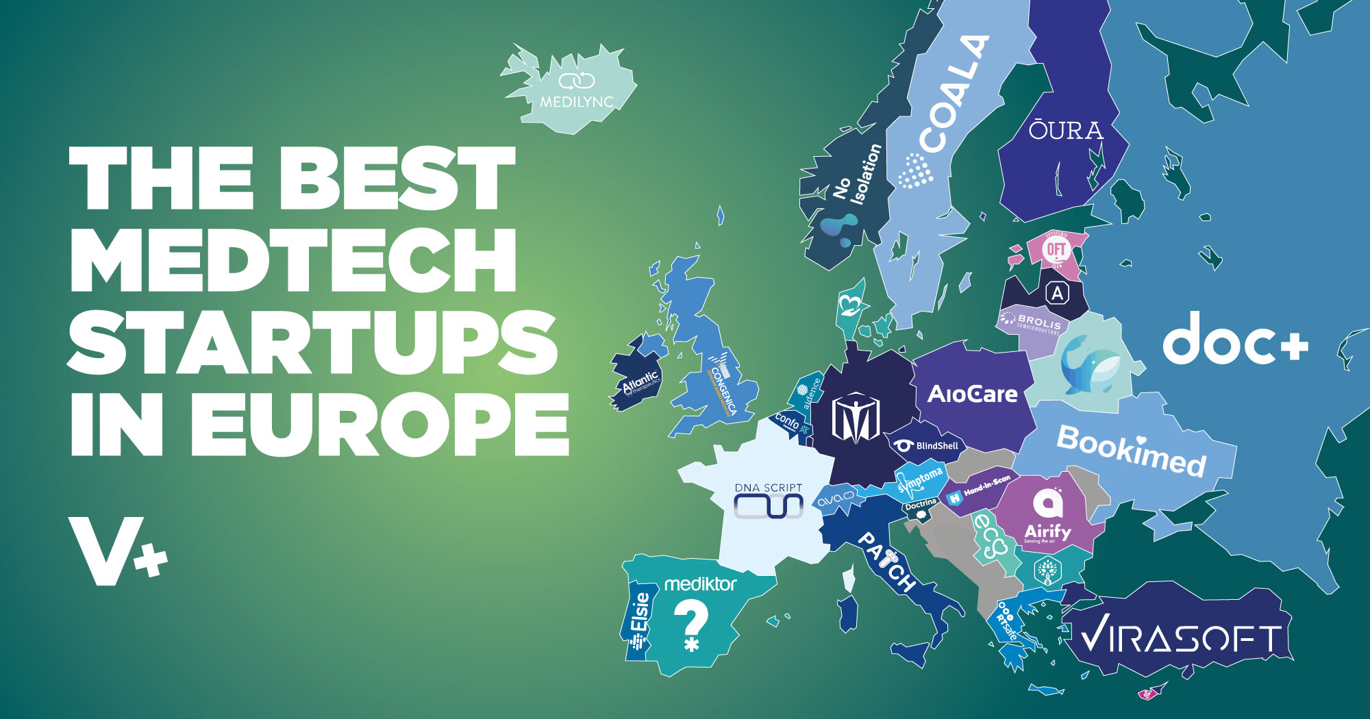 The Best Medtech Startups in Europe