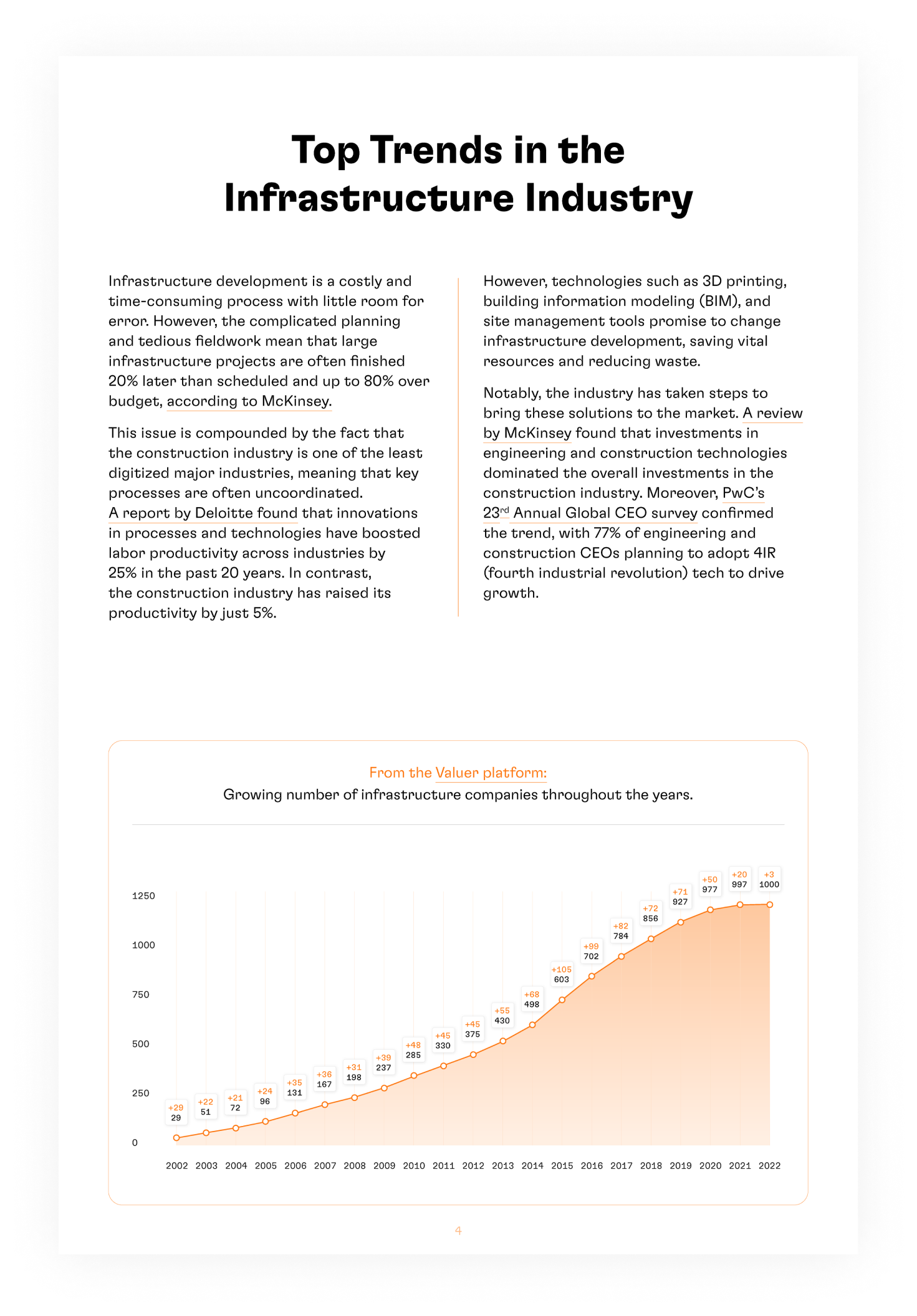 Industry Insights_3