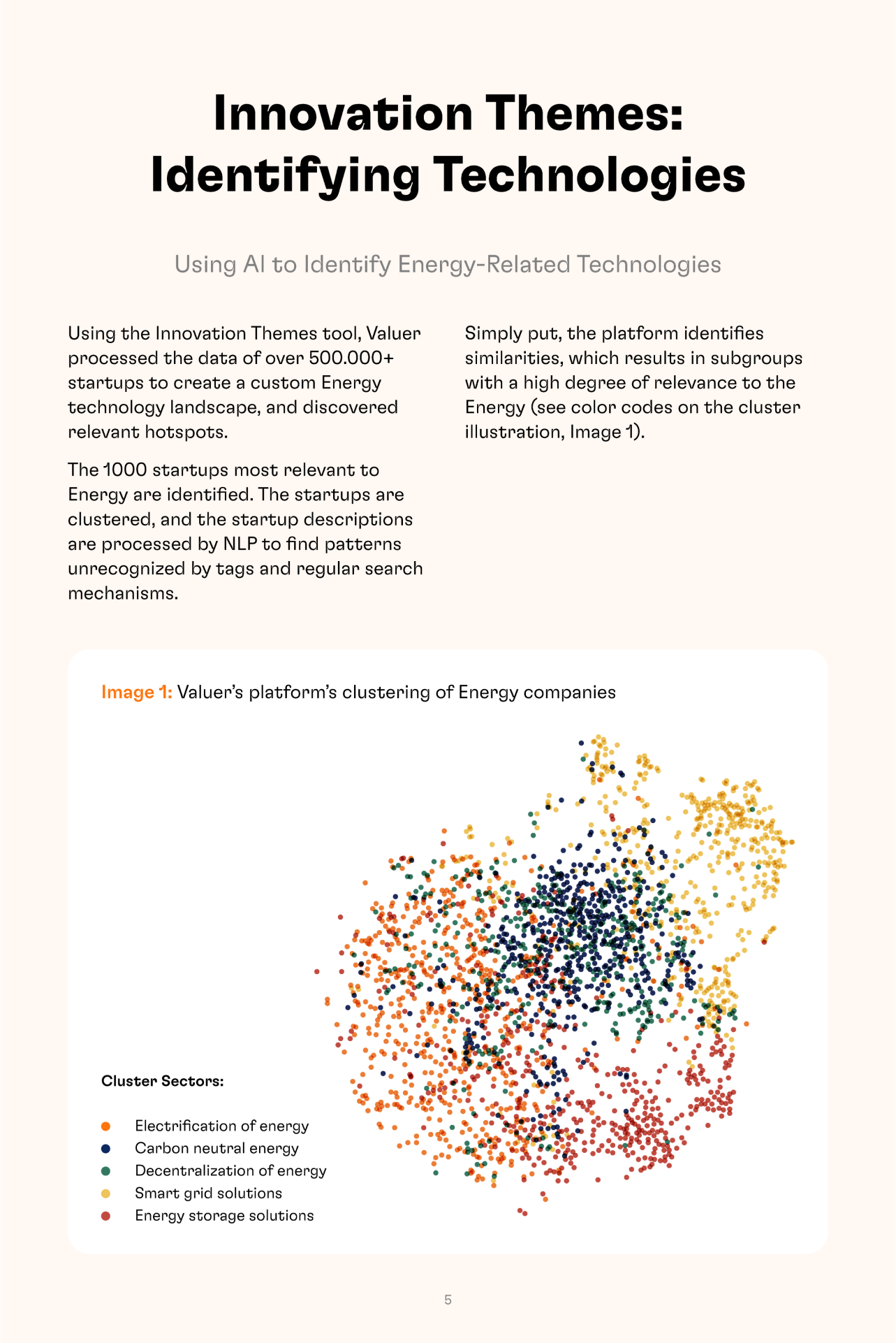 Energy Industry Insights Innovation themes 