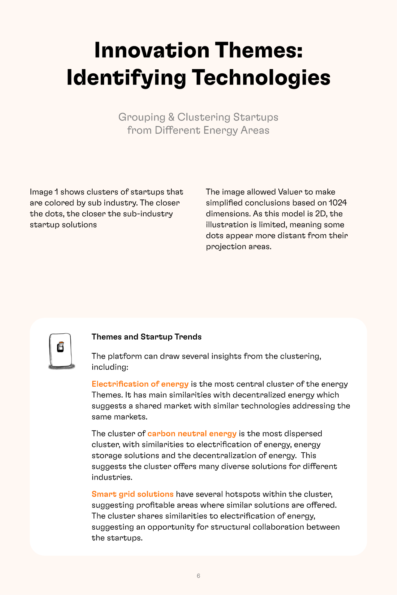 Energy Industry Insights clusters of startups