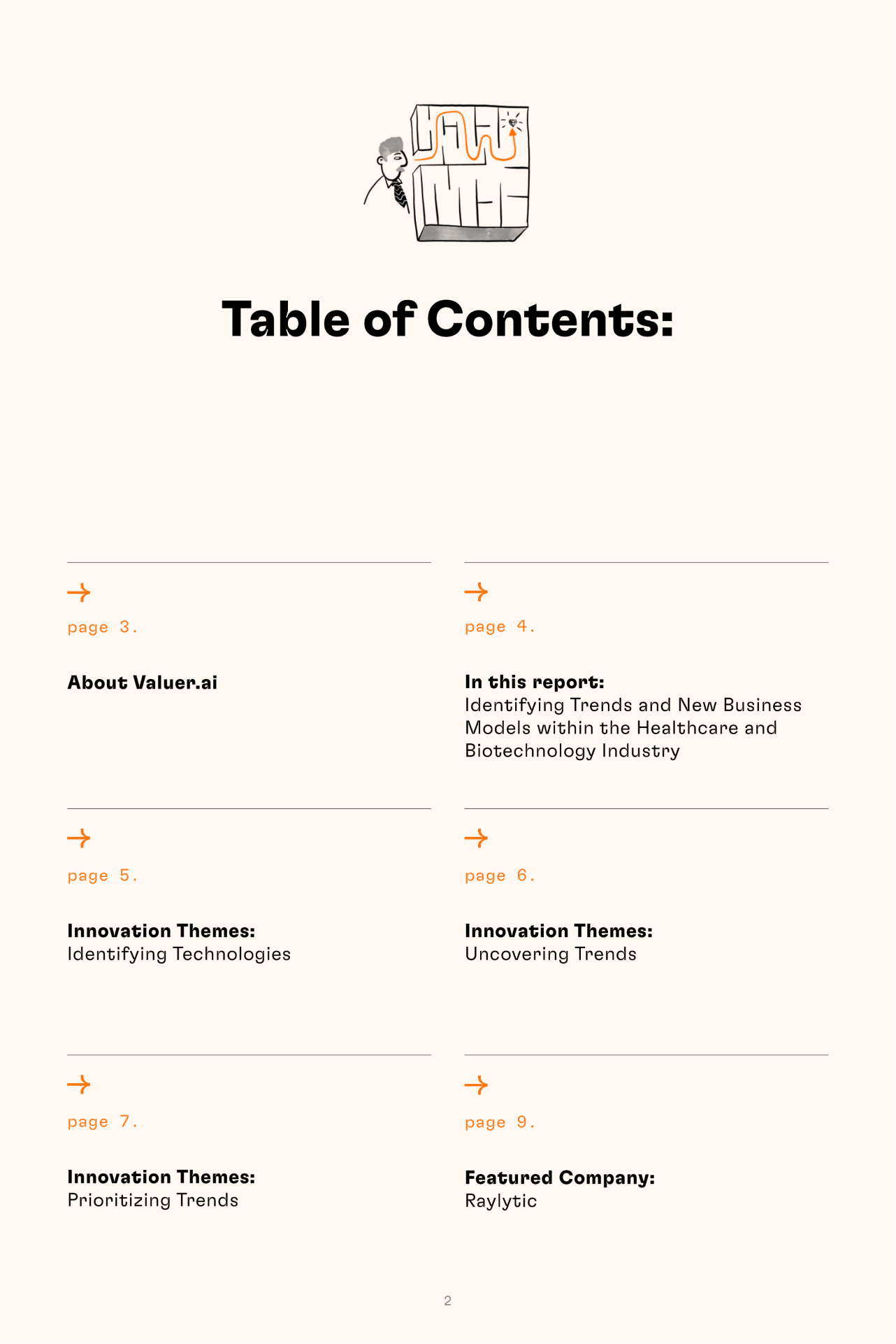 Healthcare and Biotechnology industry insights table of contents 