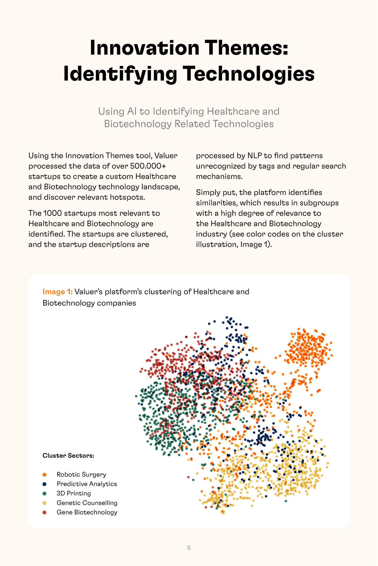 Healthcare and Biotechnology industry insights technologies 