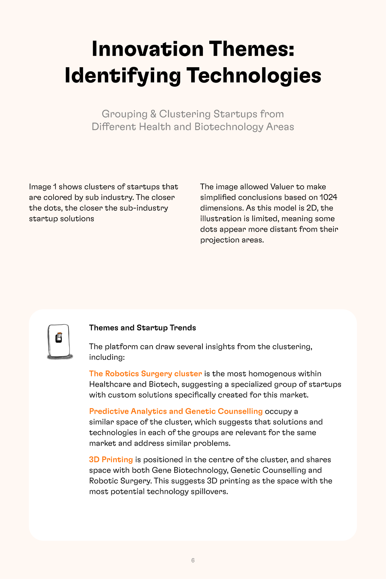 Healthcare and Biotechnology industry insights clusters of startups 