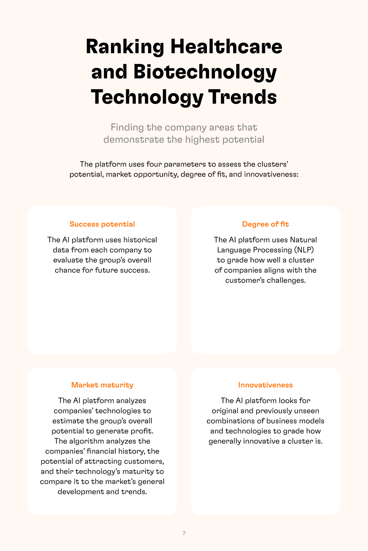 Healthcare and Biotechnology industry insights ranking technology trends