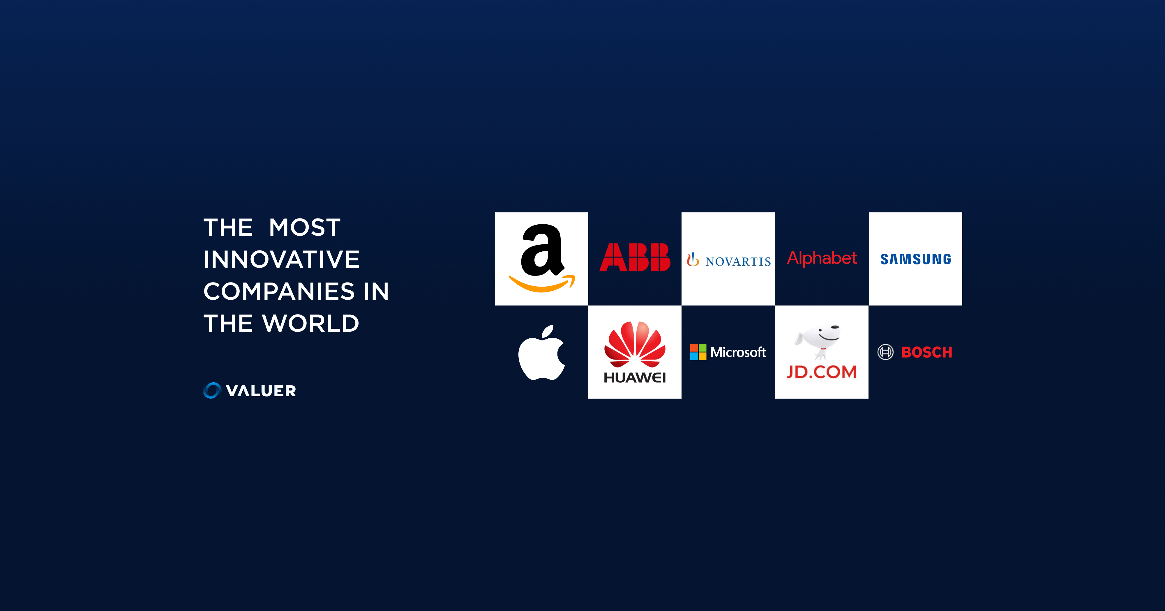 The 10 Most Innovative Companies in the World