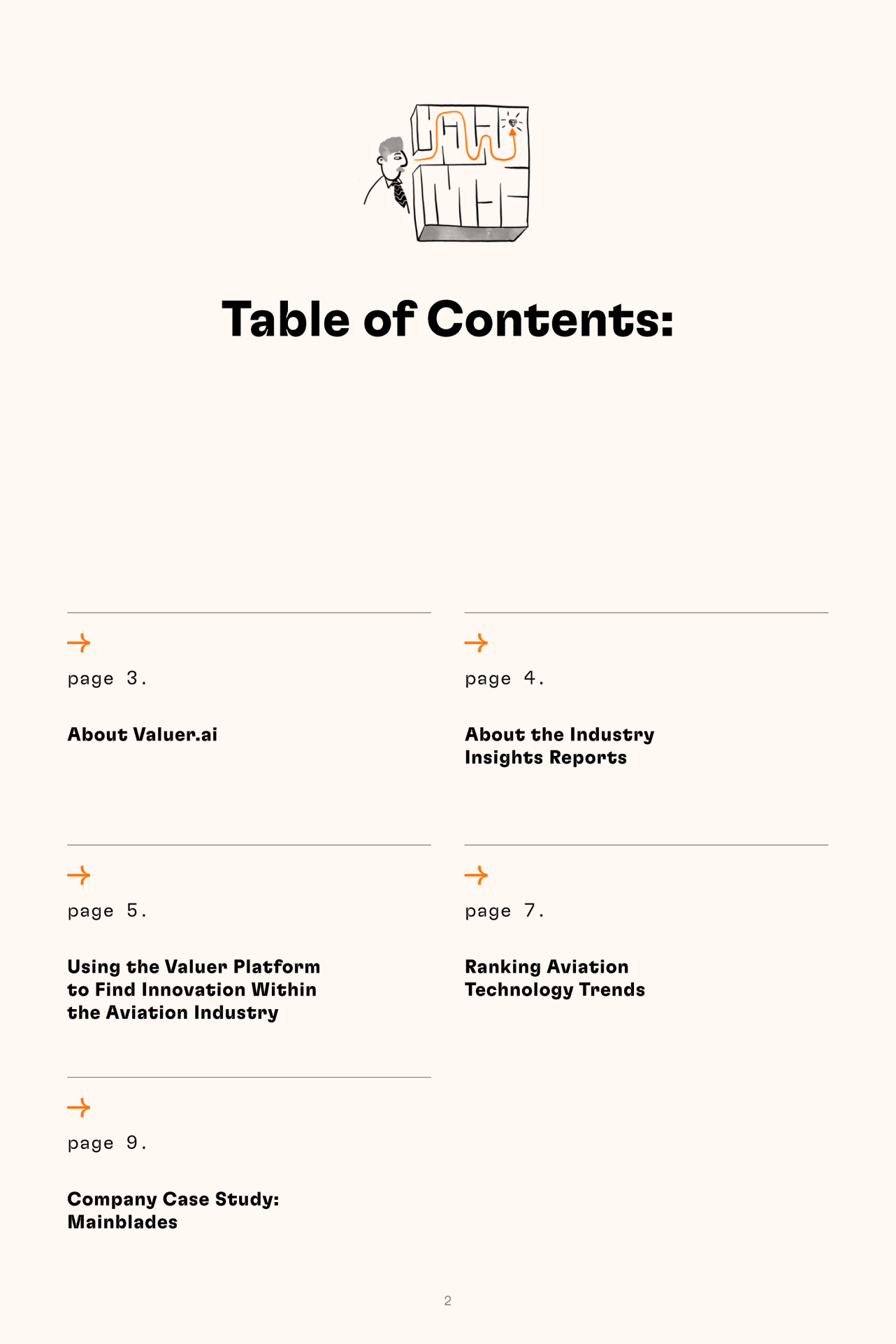 table of contents