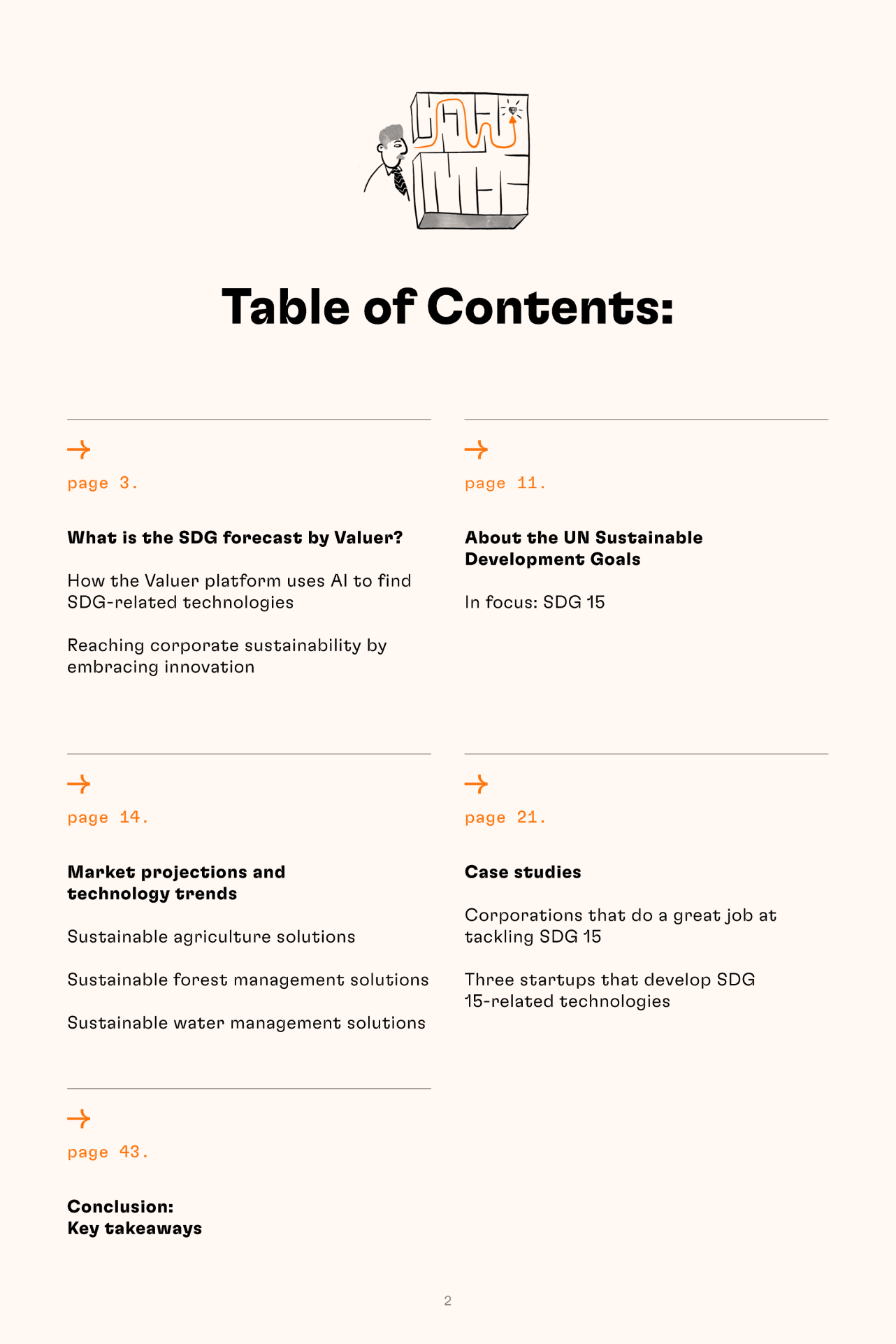 SDG 15 report table of contents 