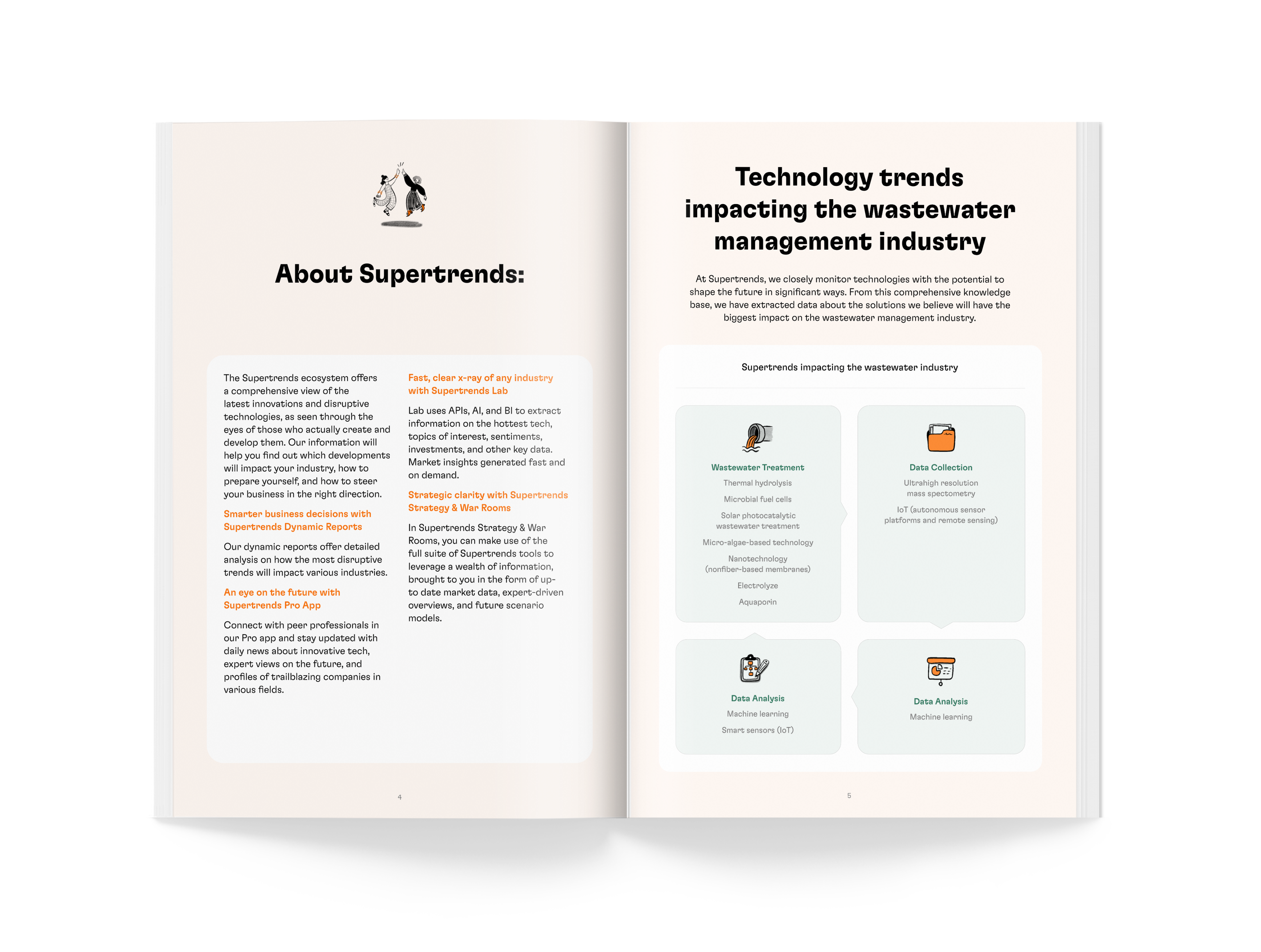 About Supertrends