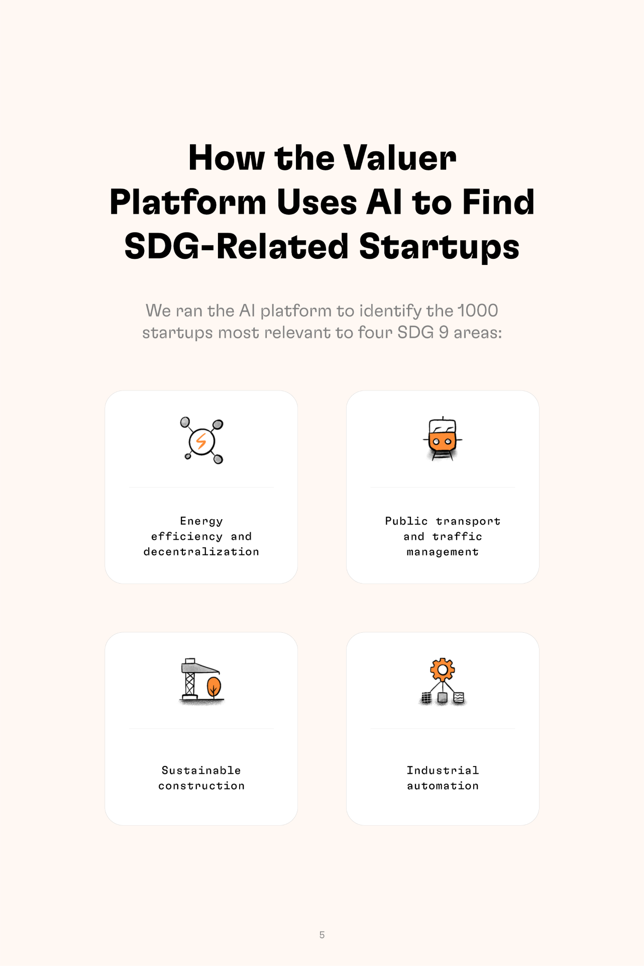 Discover SDG related startups with Valuer
