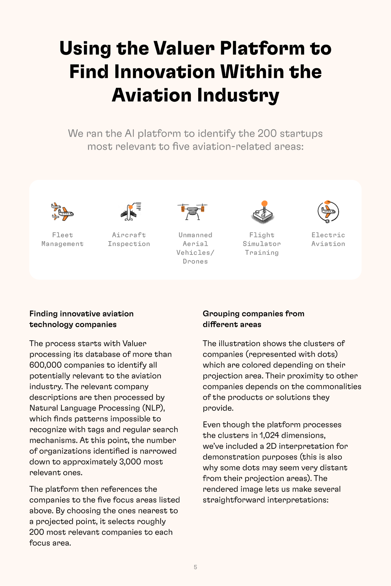 aviation industry insights