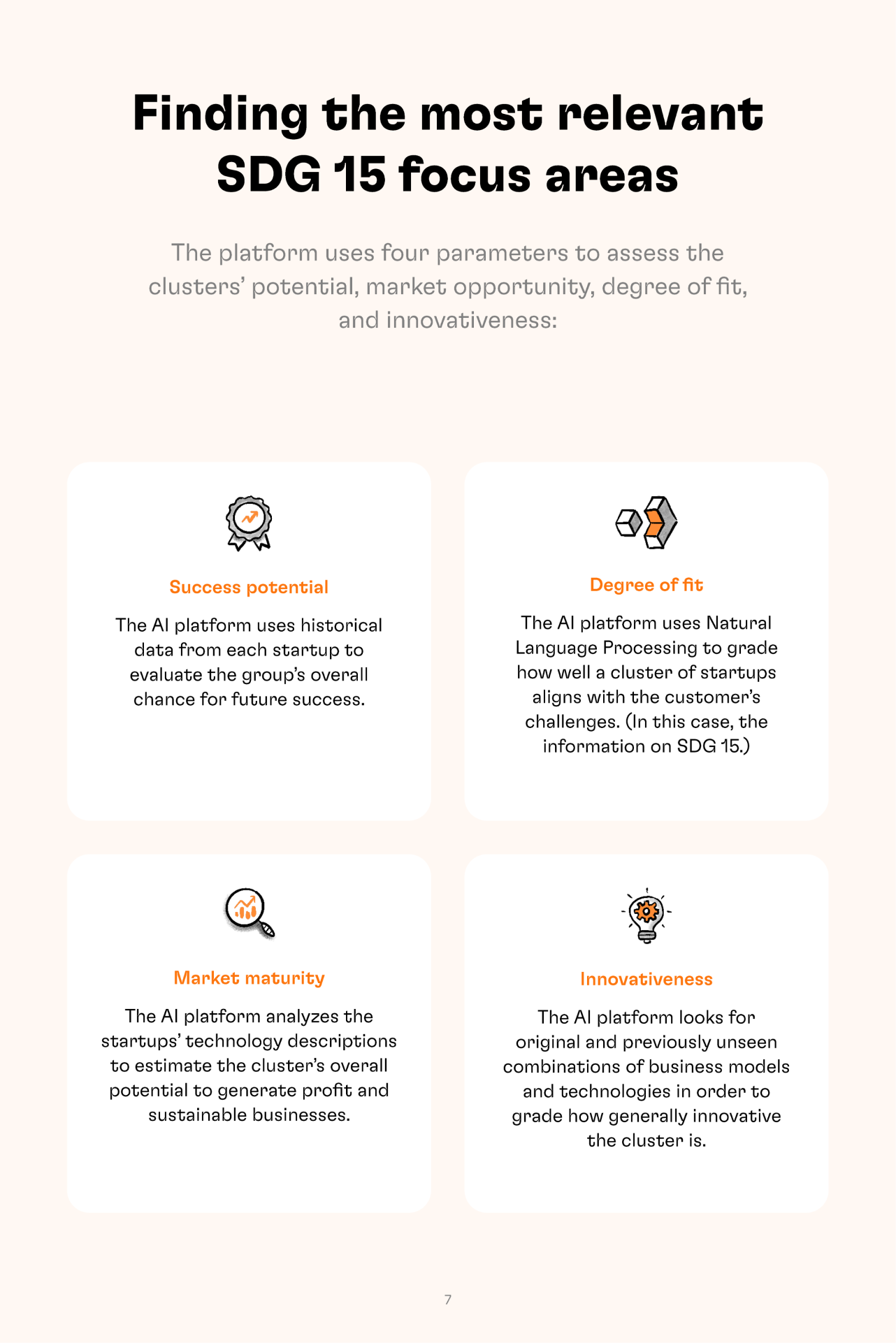 Discover SDG-15 related focus areas 