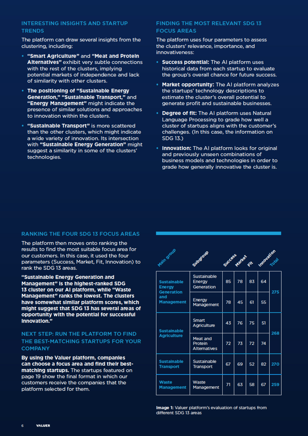 SDG 13 Spread 3