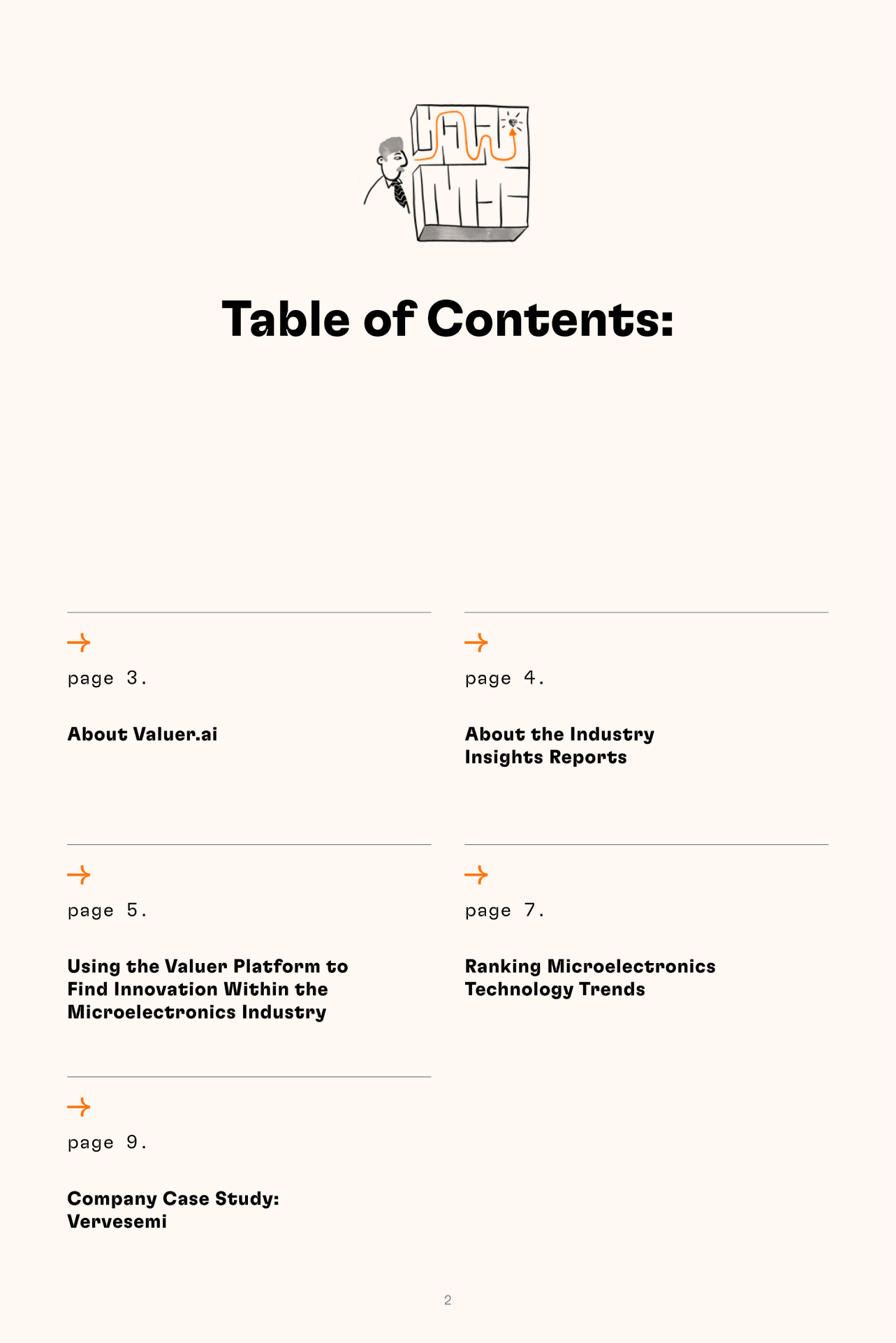 Table Of Contents